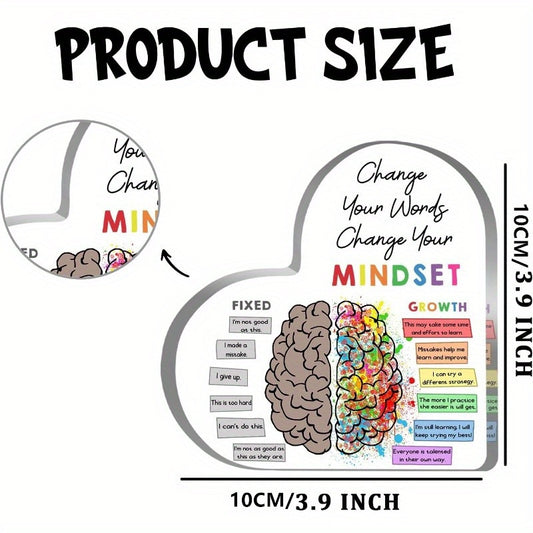 THRIVEWARE Recovery Mindset Acrylic Sign