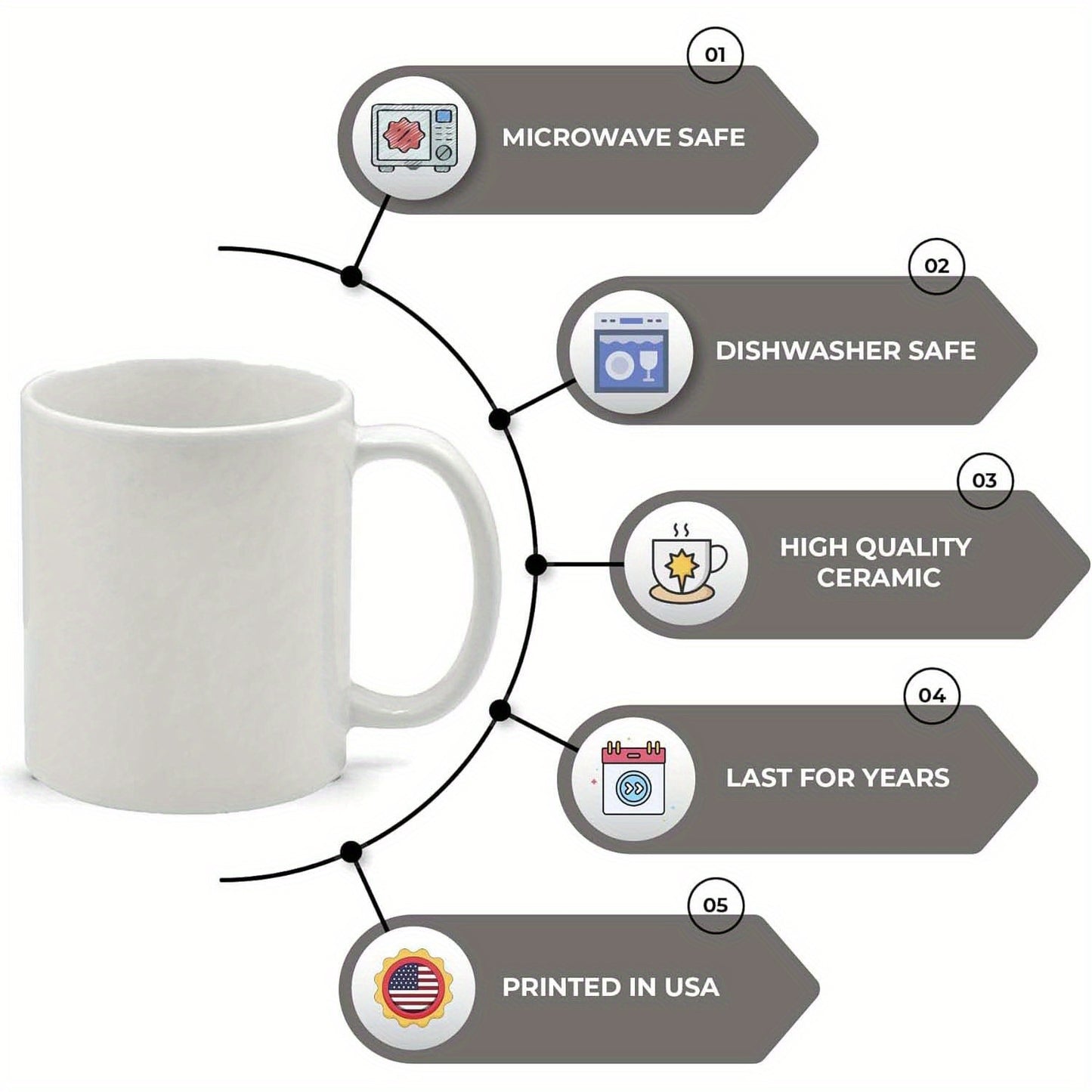 THRIVEWARE Ride The Wave Mug