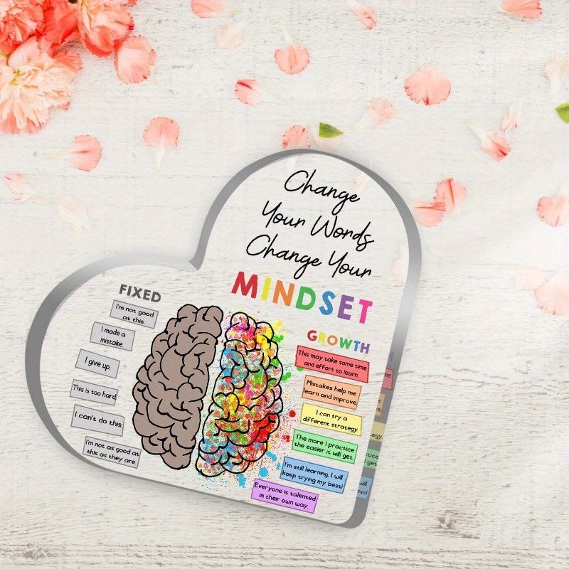 THRIVEWARE Recovery Mindset Acrylic Sign