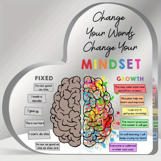 THRIVEWARE Recovery Mindset Acrylic Sign