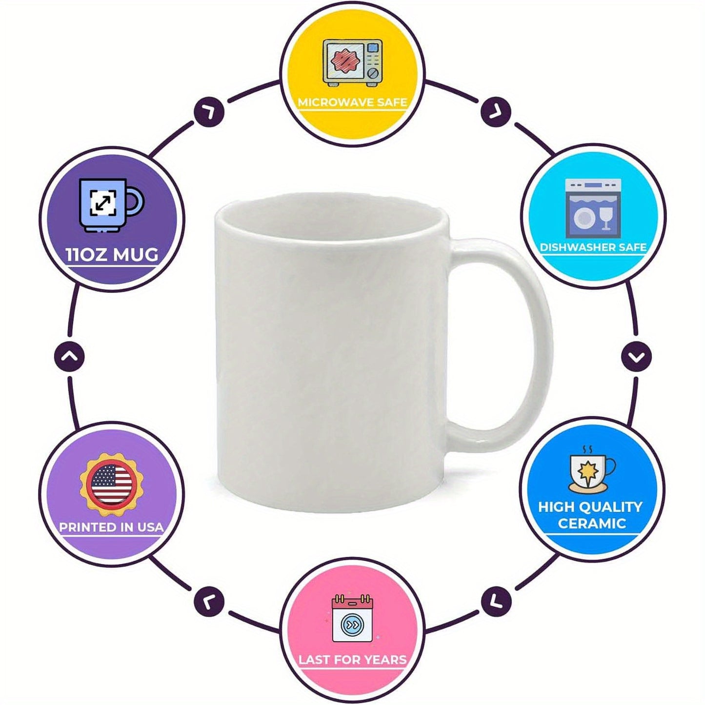 THRIVEWARE Ride The Wave Mug